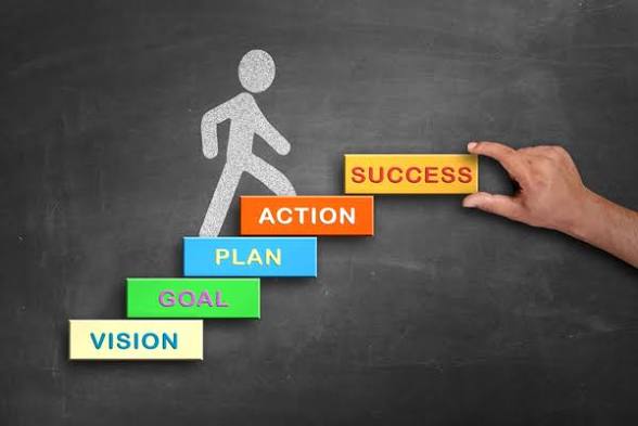 succes